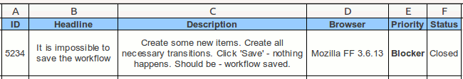 Excel spreadsheet as bug tracking software