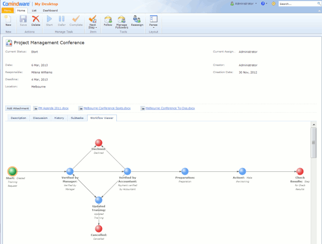 workflow exmaple