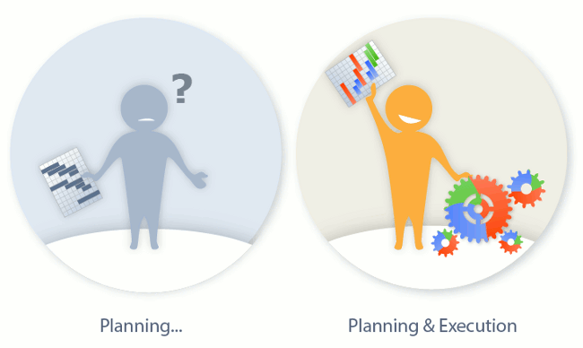 planning vs. planning and execution