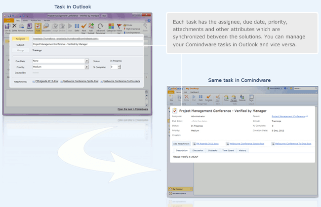 Difference between simple Outlook Tasks and CMW Tracker enriched ones.