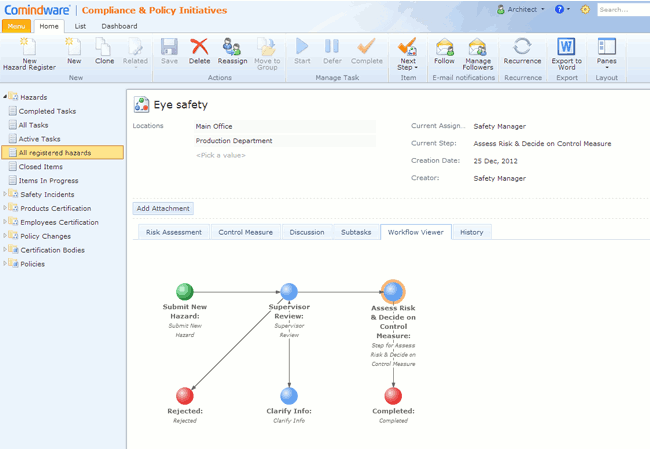 hazard register workflow template