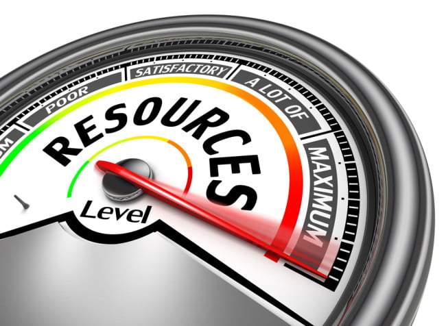 resource management solutions