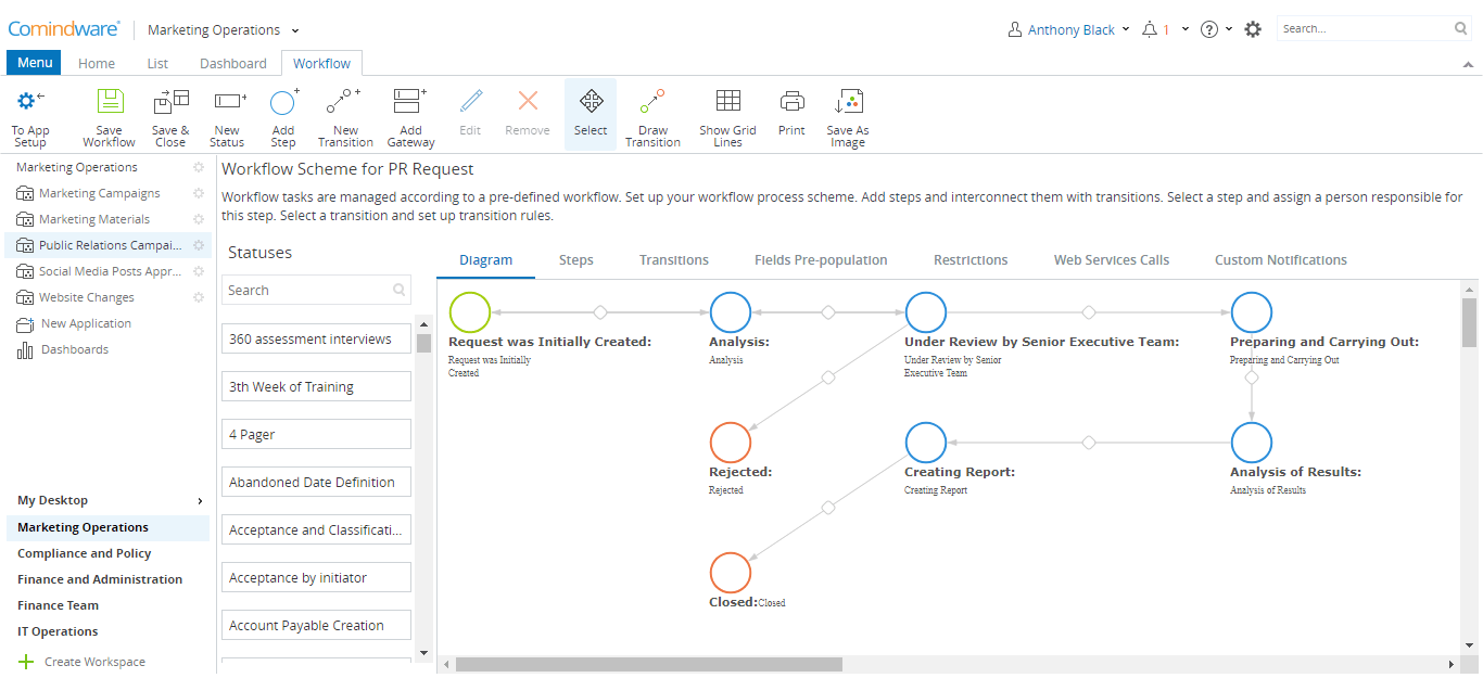 snap to design your own business processes