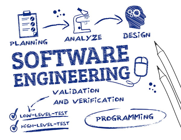 software engineering