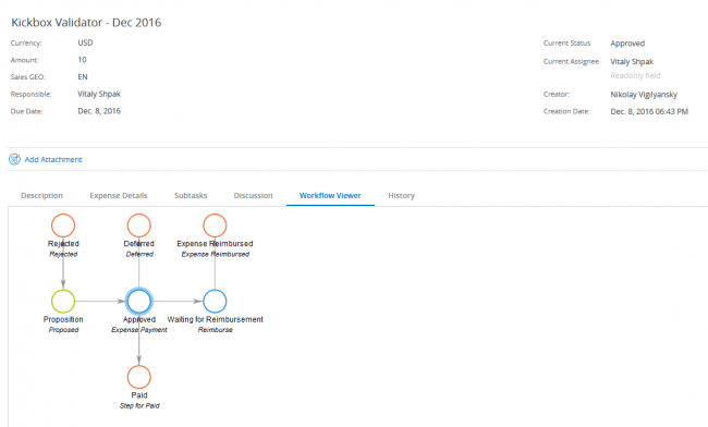 invoice workflow management