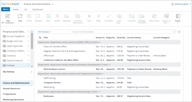 Visual Representation of Task Status in Workflow Management System