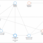 Contract Management Software