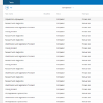 BPM Core: Workflow, Process Analysis and Execution