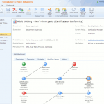 Policy Change Request, Template and Workflow Process in one Solution