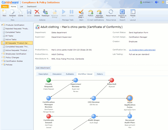 Policy Change Request, Template and Workflow Process in one Solution