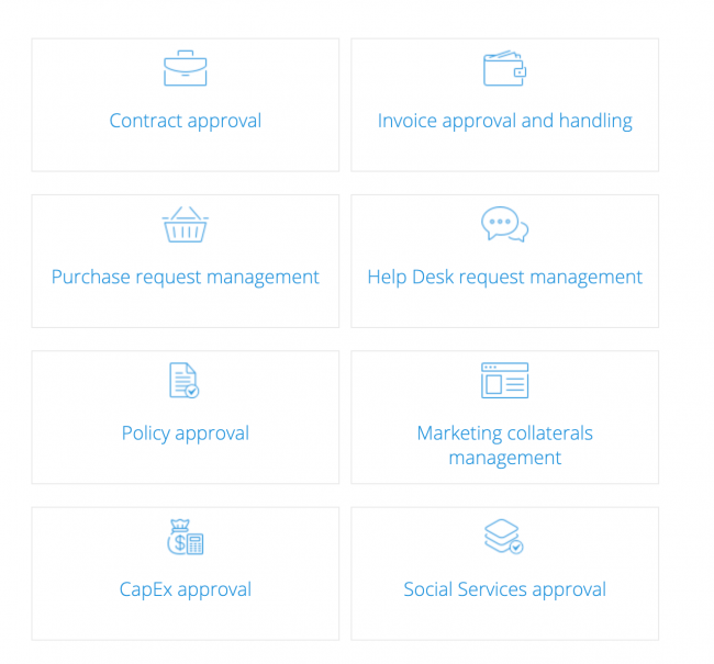 What is CapEx and OpEx