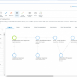 Business Process Analysis: From Definition to Examples