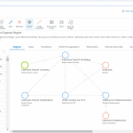 How to Choose the Best Expense Management Software in 2021