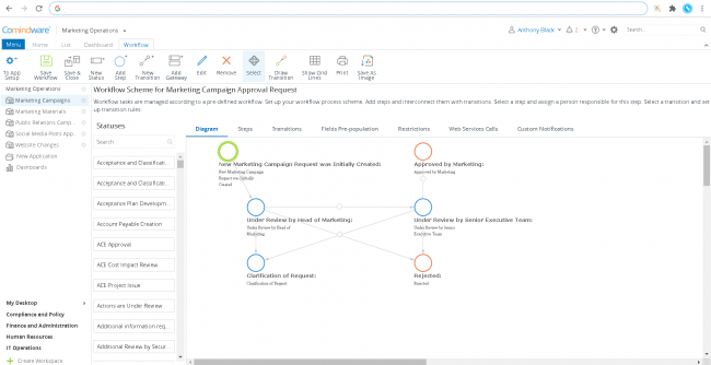 Top 5 Workflow Marketing Apps for Effective Boost in 2021