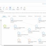 Top 4 Workflow Integration Benefits