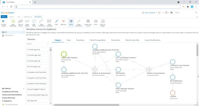 optimize workflow on-the-fly