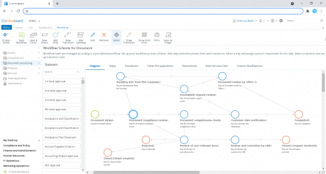 Basic Workflow Software