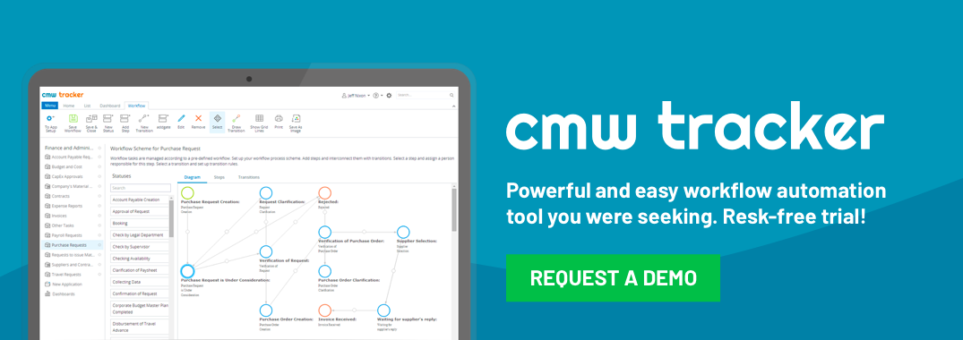 CMW Tracker banner CMW Tracker banner