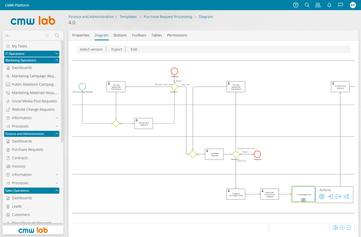 Process Management System Ui Top 10 Benefits of good Business Process Management Systems