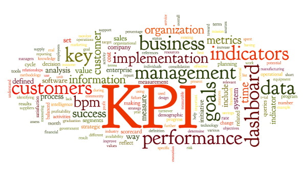 KPIs tracking