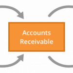 Top 3 Tips for Better Accounts Receivable Invoices