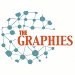 graphies
