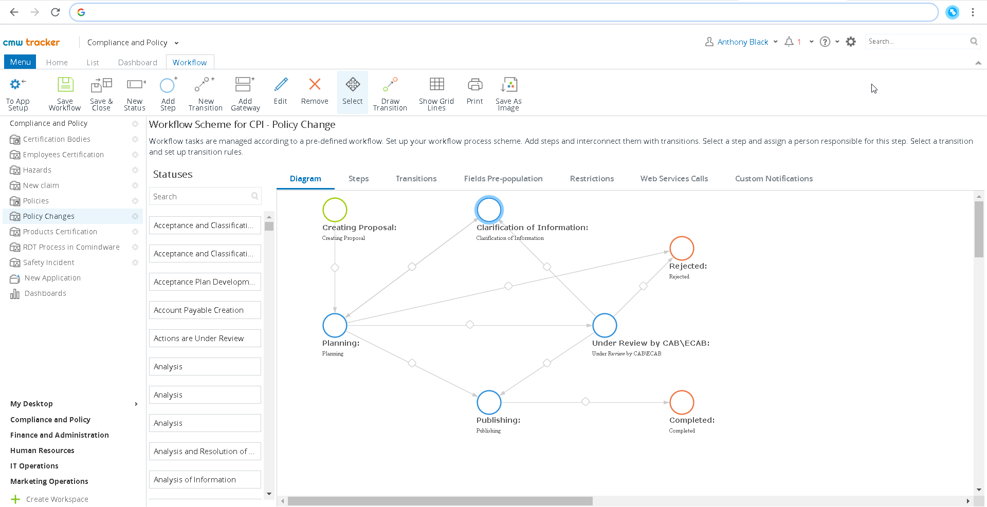 policy approval workflow template