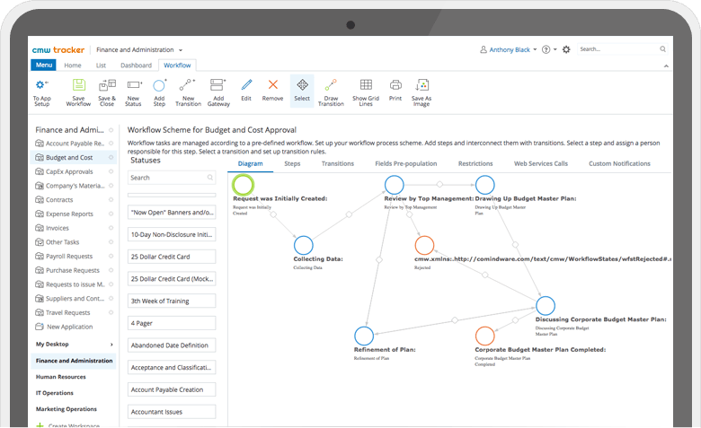 Financial management software
