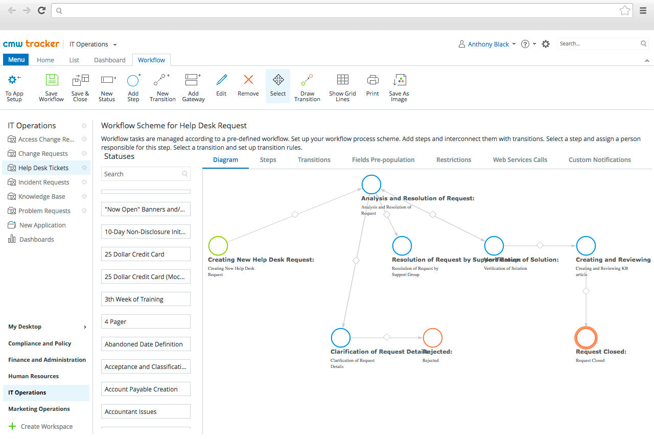 Flexible Issue Tracking Workflow