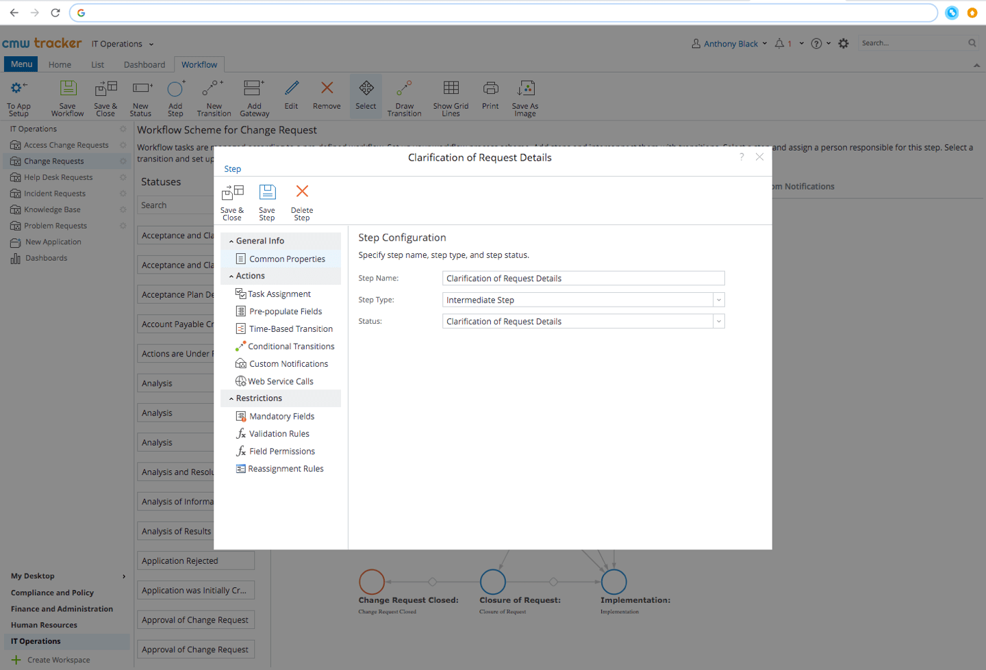 ad-hoc ITSM process