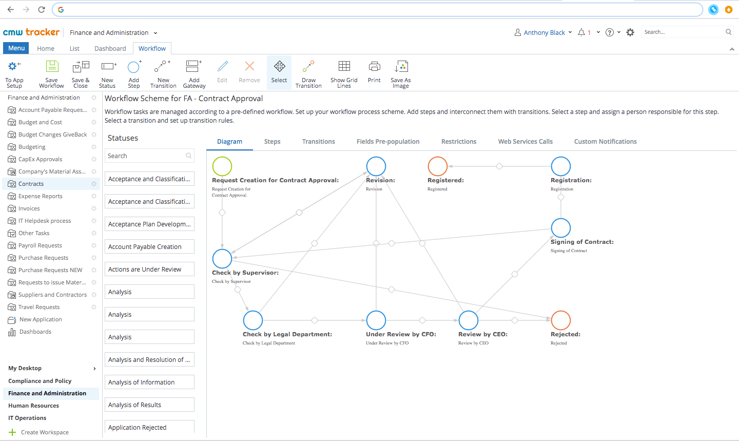 automated transportation documents processing