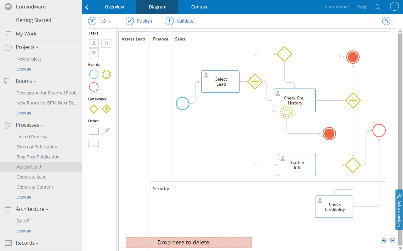 BPMN 2.0 notation as the standard for BPM and workflow tools - CMW Lab
