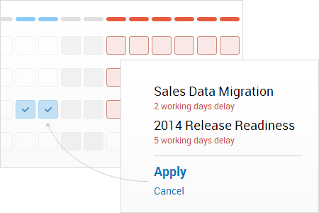 Resource Management and Allocation