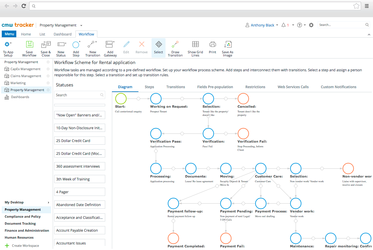 Automated Property Management Workflow