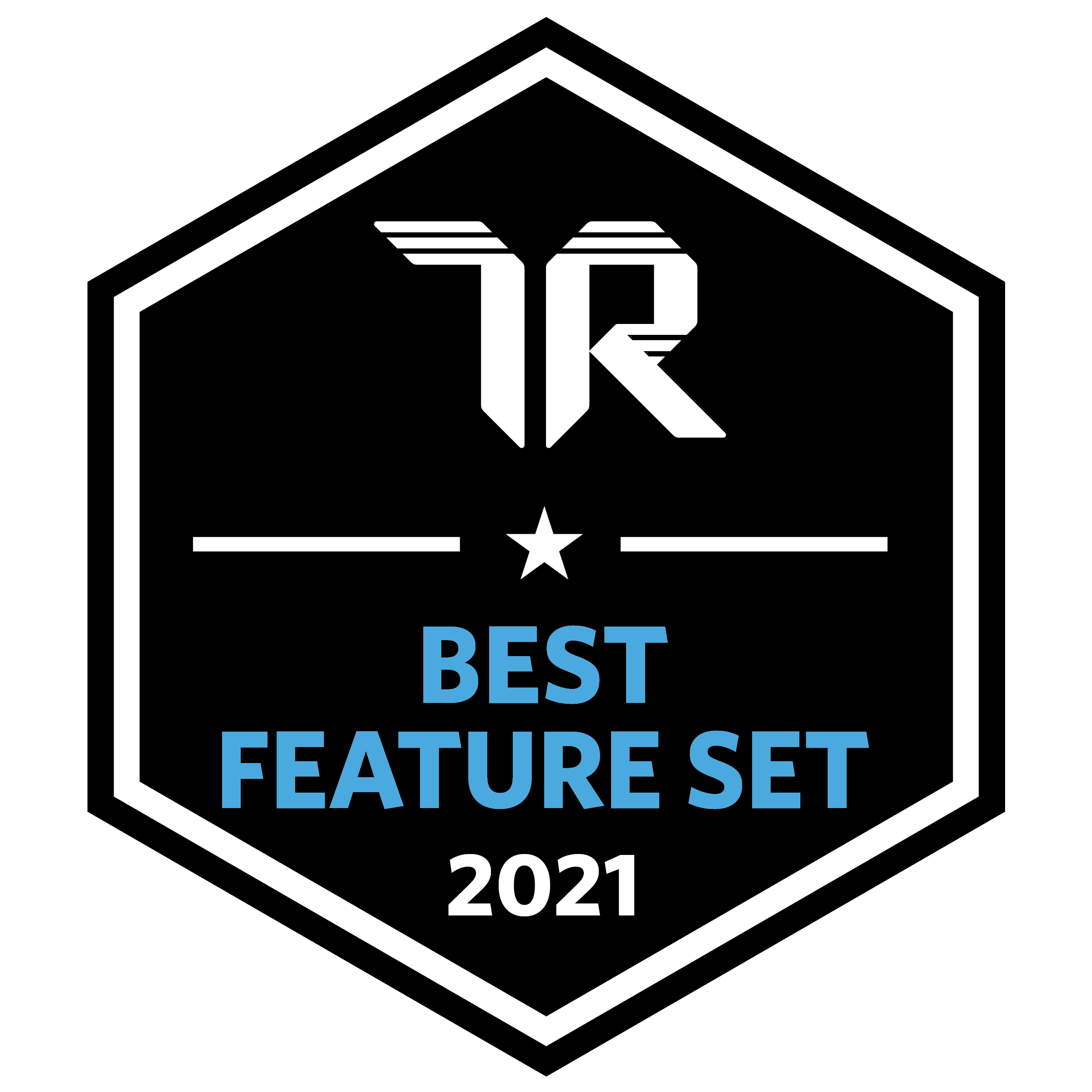 trustradius best feature set 2021