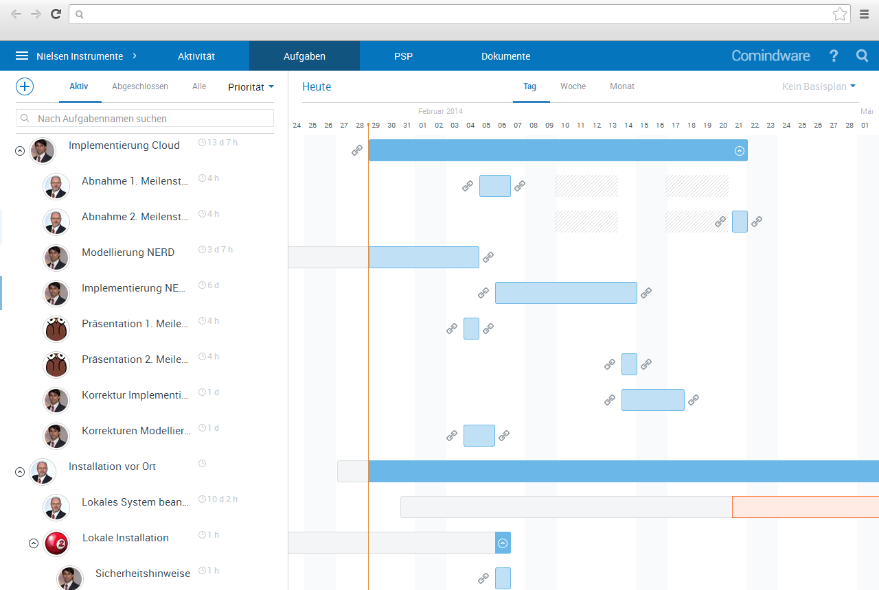 Resource Planning Software