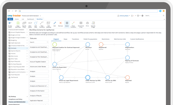 Approval Workflow Management Software