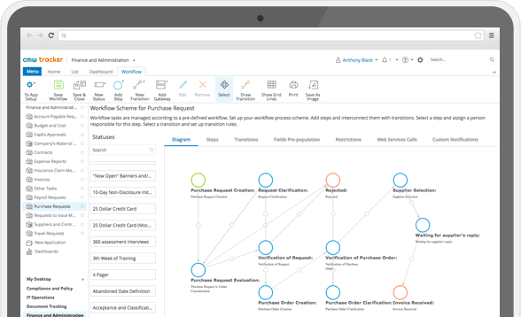Procurement Management Software