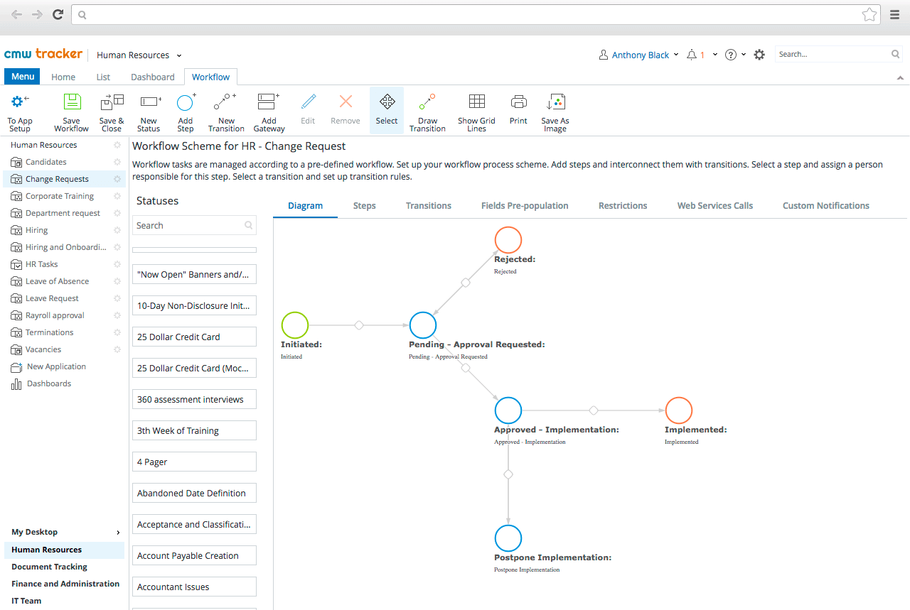 Automated Processes