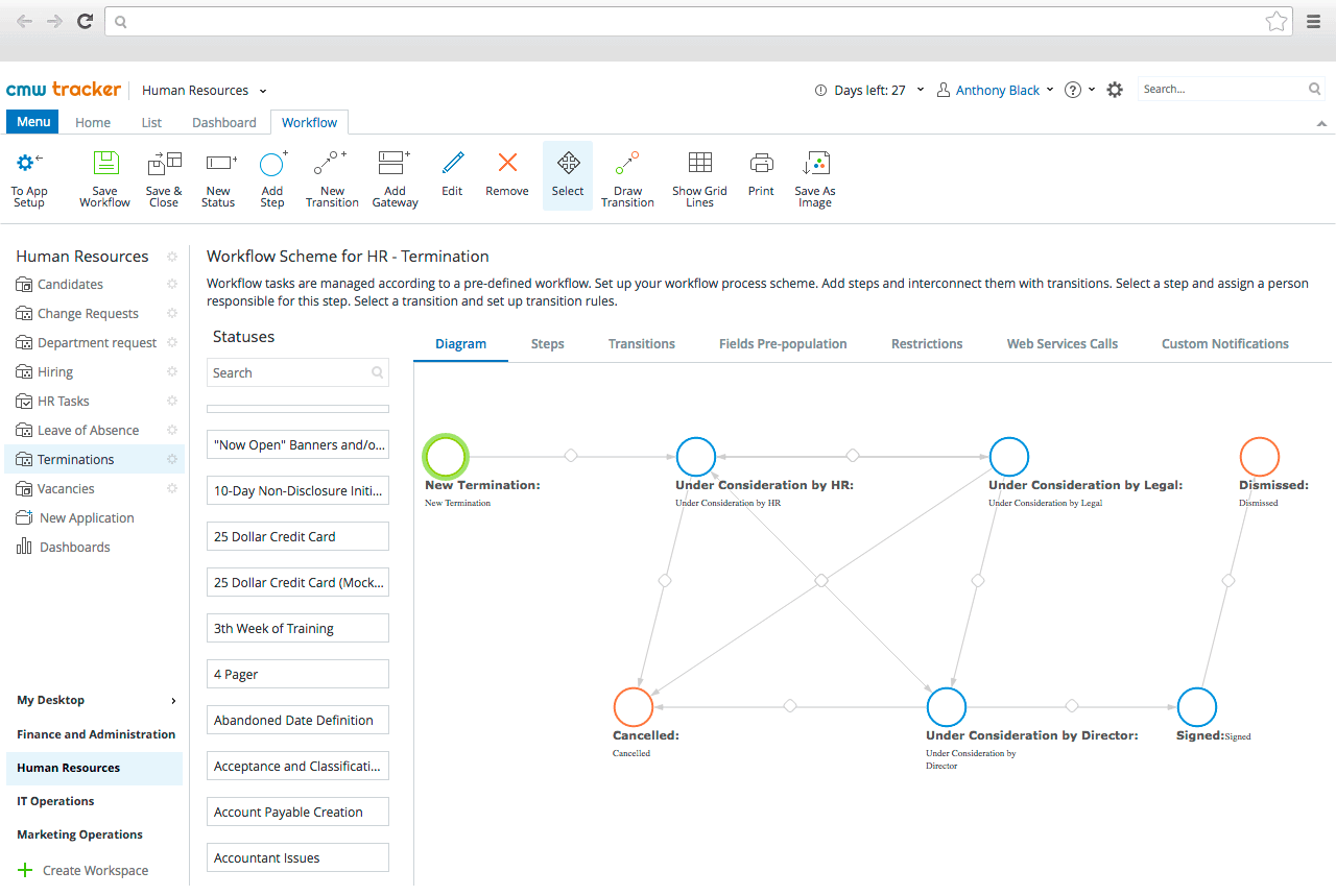 HR workflow automation