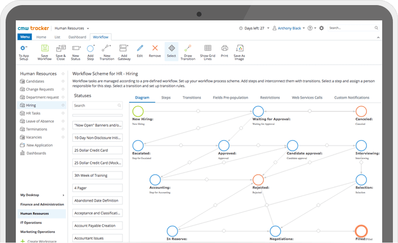 Human Resource Management System