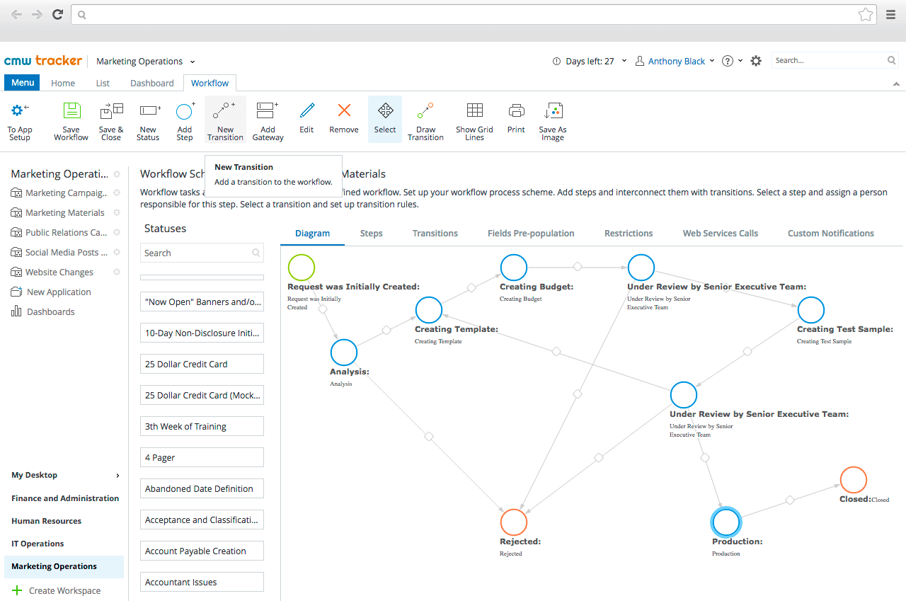 Business Process Automation Software - CMW Lab