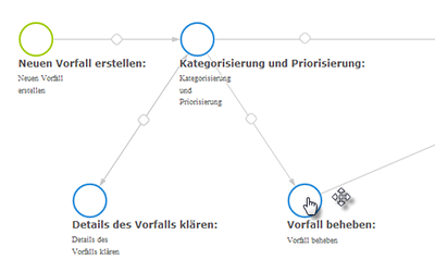 Workflow Generator